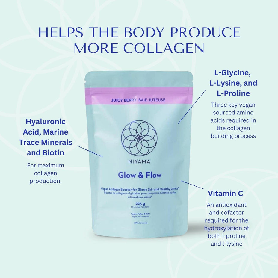 Glow & Flow Vegan Collagen Booster Powder- Juicy Berry Flavour