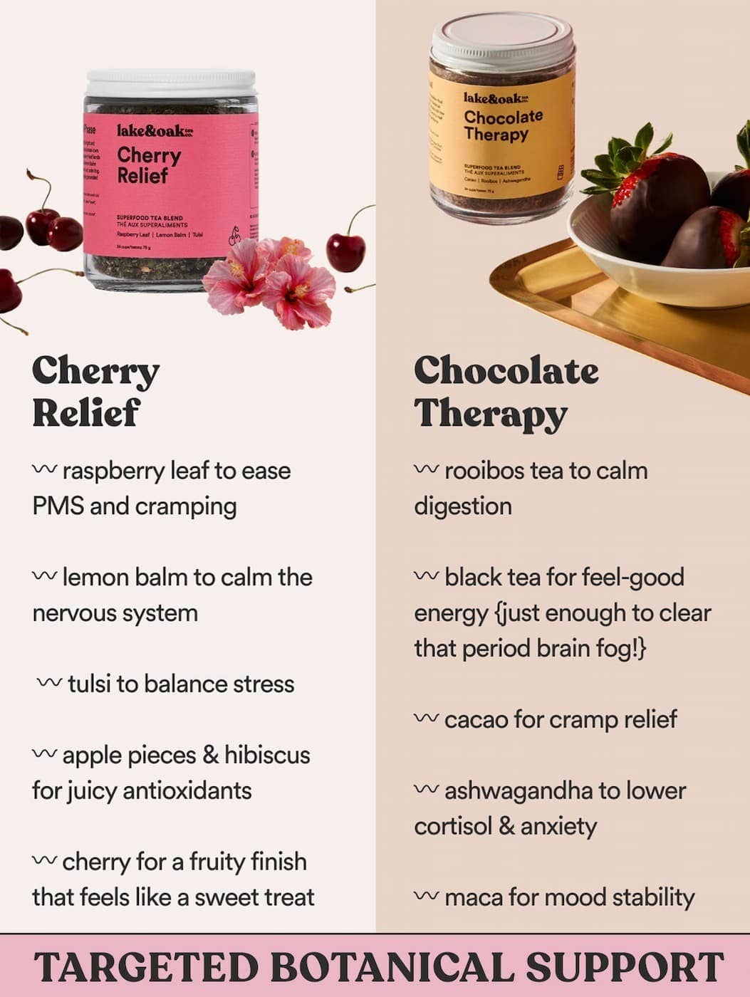 Cherry Relief - Superfood Tea Blend
