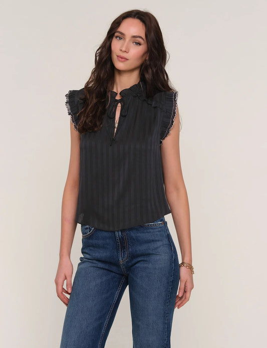 Ananda Top